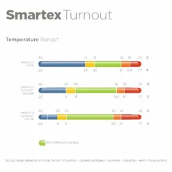 Bucas - Couverture d'extérieur Smartex Extra Big Neck bleu 300g