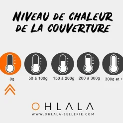 Canter - Chemise Séchante marine