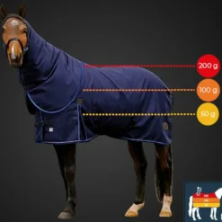 Equithème - Couverture Classic 3 Layers 200g marine