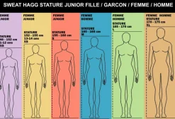 Hagg - Sweat hoodie à capuche rouge