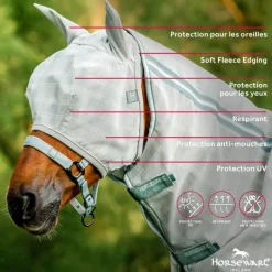 Horseware - Masque anti-mouches Newmarket witney charcoal