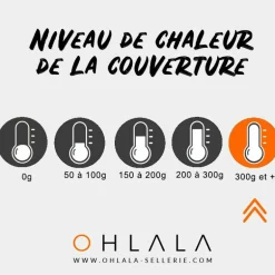 Kentucky Horsewear - Couverture de box en fausse fourrure grise 400g