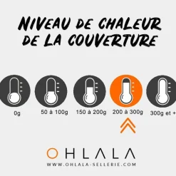 Riding world - Couverture imperméable oxford noir 220g